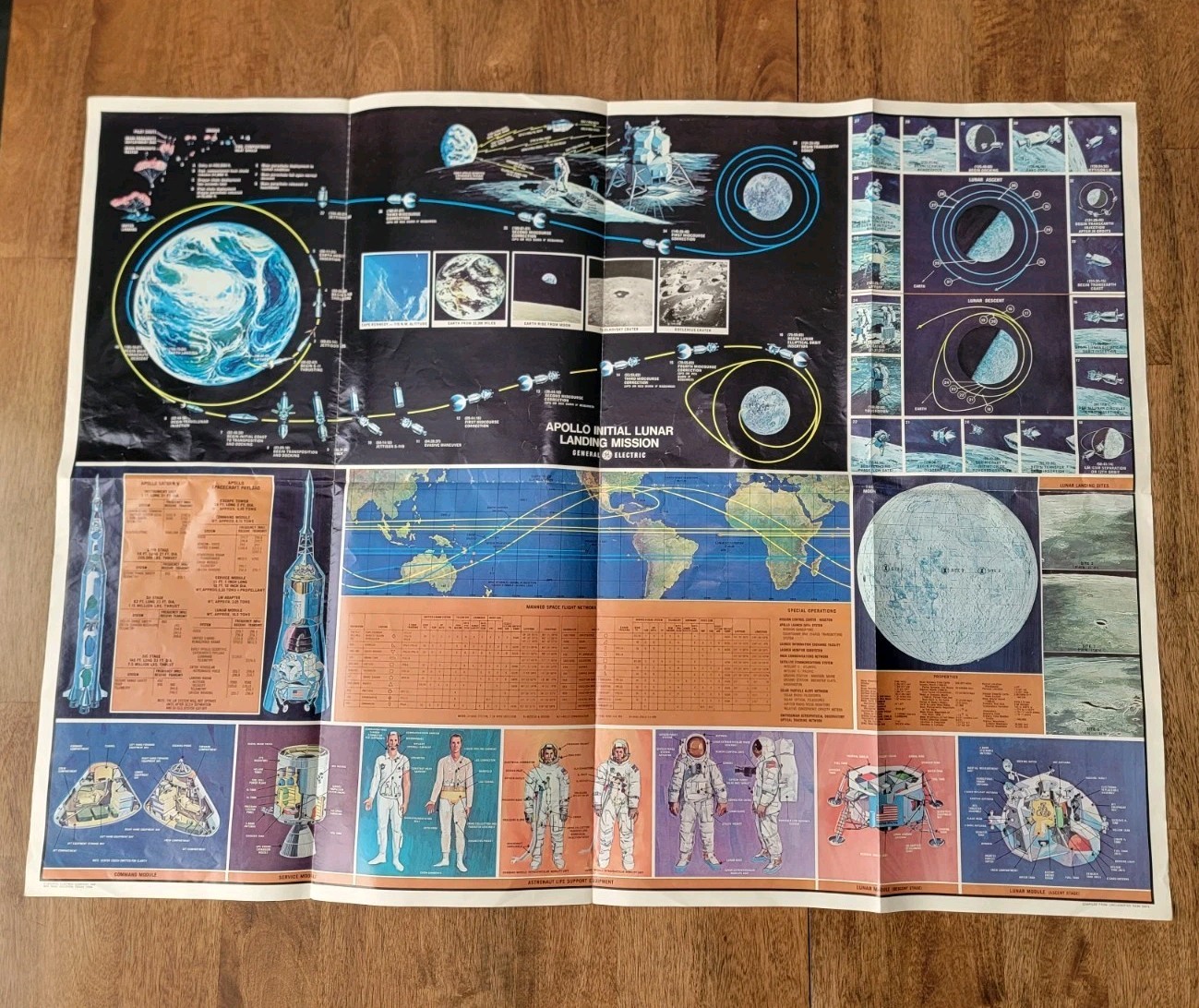 1969 NASA General Electric Apollo Initial Lunar Landing Mission Poster 39x29"