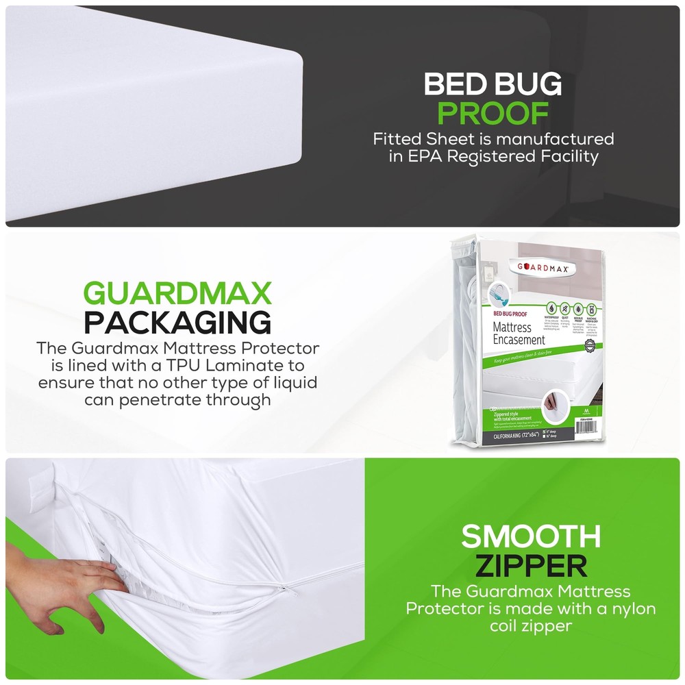 Guardmax Sleeper Sofa Mattress Protector - 100% Waterproof Zippered Encasement,