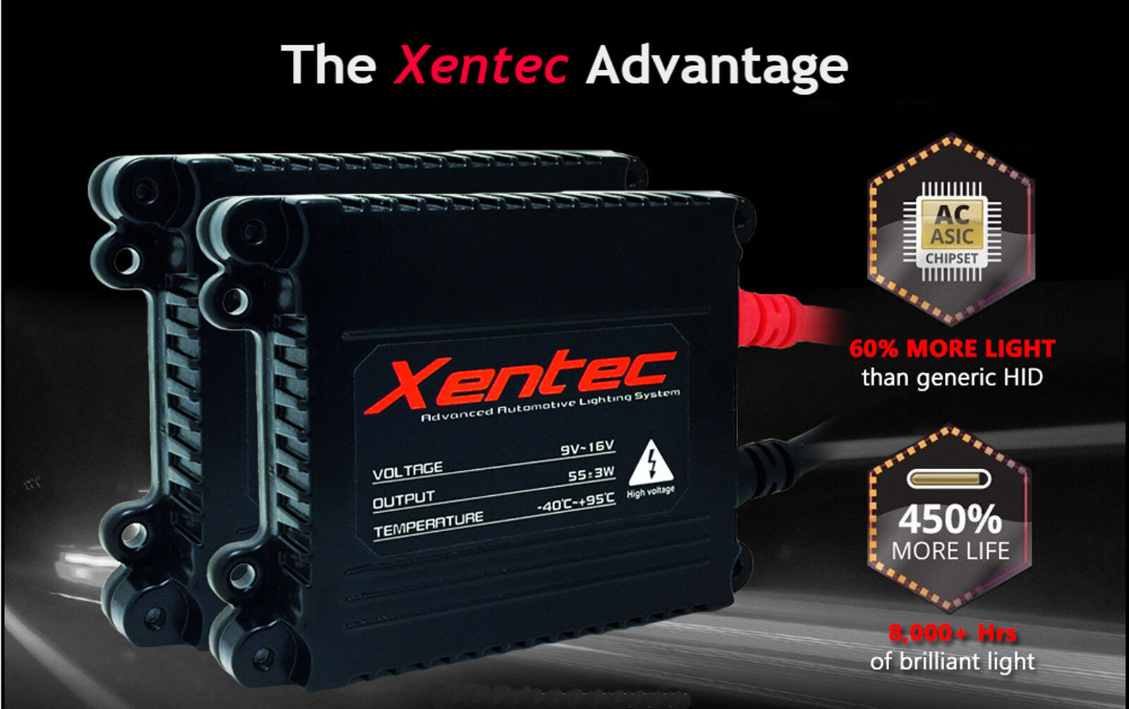 AC 55W HID Kit H4 H7 H11 H13 9003 9005 9006 9007 880 6000K Hi-Lo Bi-Xenon