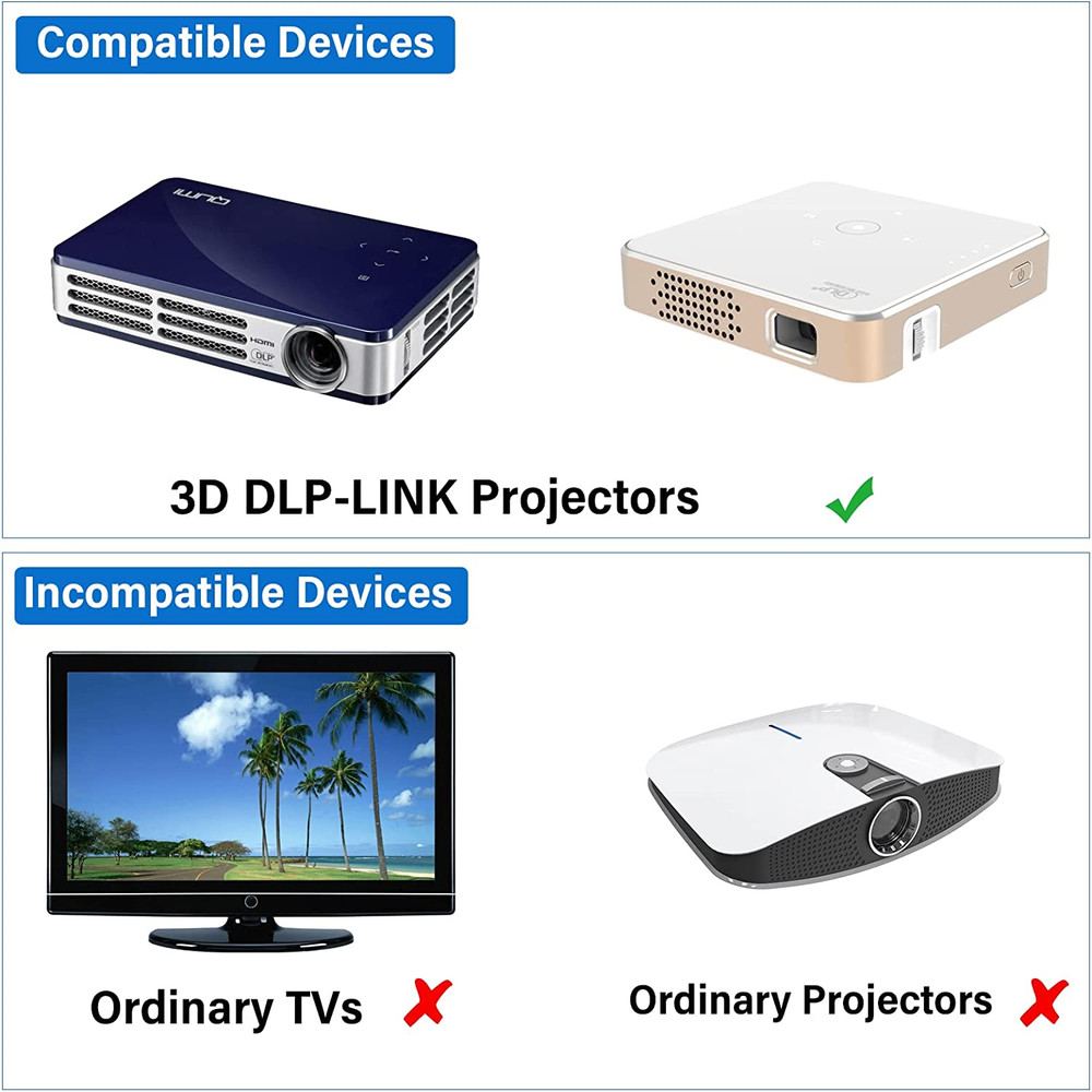 3D Glasses, Active Shutter Rechargeable Eyewear for 3D Dlp-Link Projectors Cocar