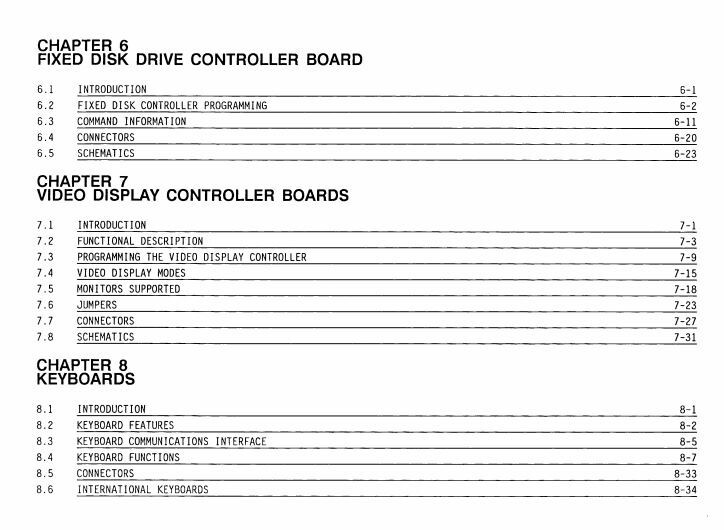 Compaq 286 Based Products Technical Reference Guide Vol 1 PDF Copy 4G USB Stick