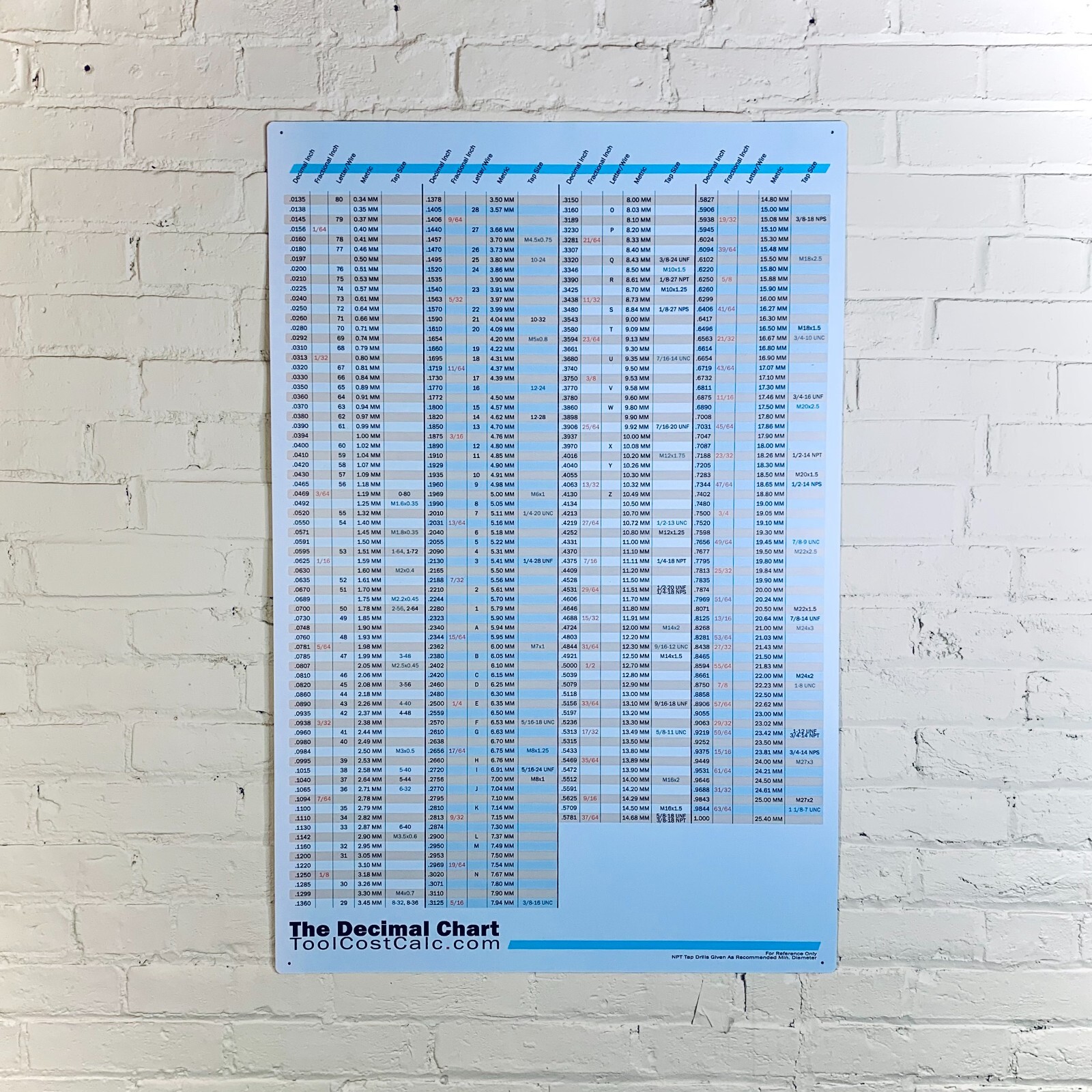 Waterproof Drill Tap Wall Chart Machinist Shop School Large 24x36