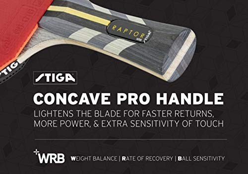 Raptor Table Tennis Racket Black