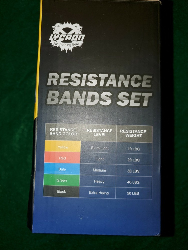 Lycaon Resistance band Set