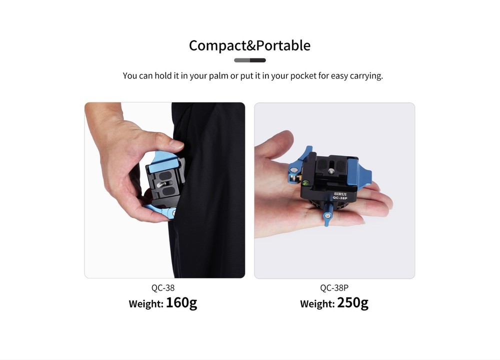 SIRUI 38mm Square Quick Release Plate with 360° Rotating Panoramic Head