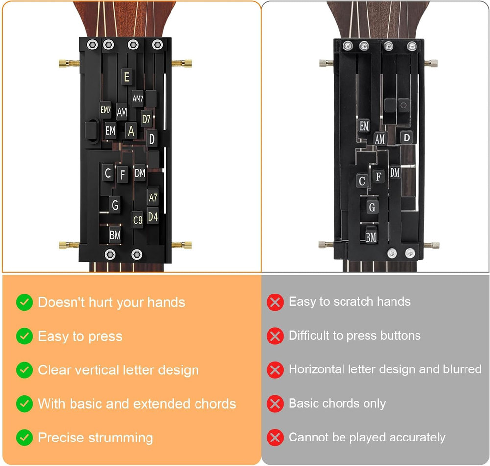Guitar Chord Presser Aid Trainer Beginners Helper Practice Tool 6 Picks Capo Kit
