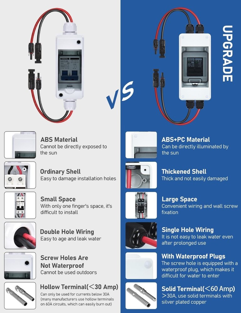 30A 2 Pole Solar Panel Disconnect Switch