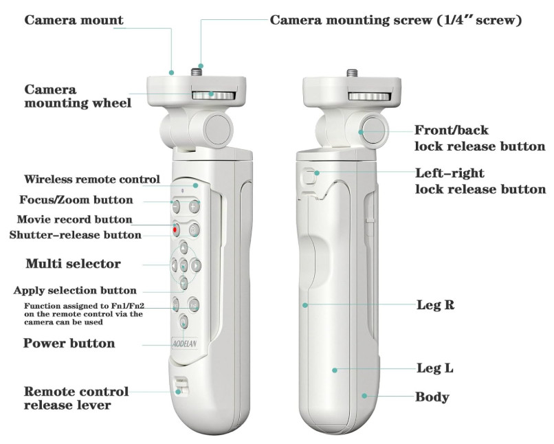 Wireless Camera Remote Control Shooting Grip Tripod for Nikon - Shutter Release