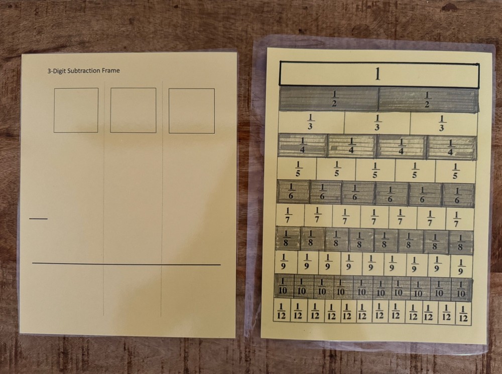 Hand2Mind Third Grade Math Manipulatives Tool Set