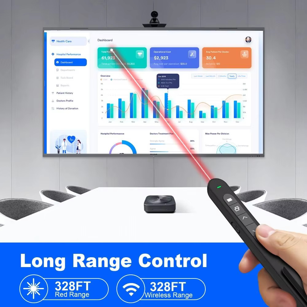 Wireless Presenter Remote Pointer – Compatible with Windows/Mac/Linux/Android