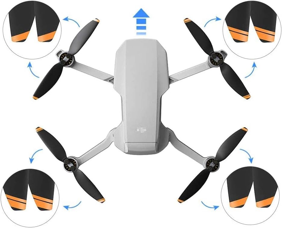 Compact 24 Pcs Replacement Props for DJI Mini SE/Mini 4K, Quick Installation