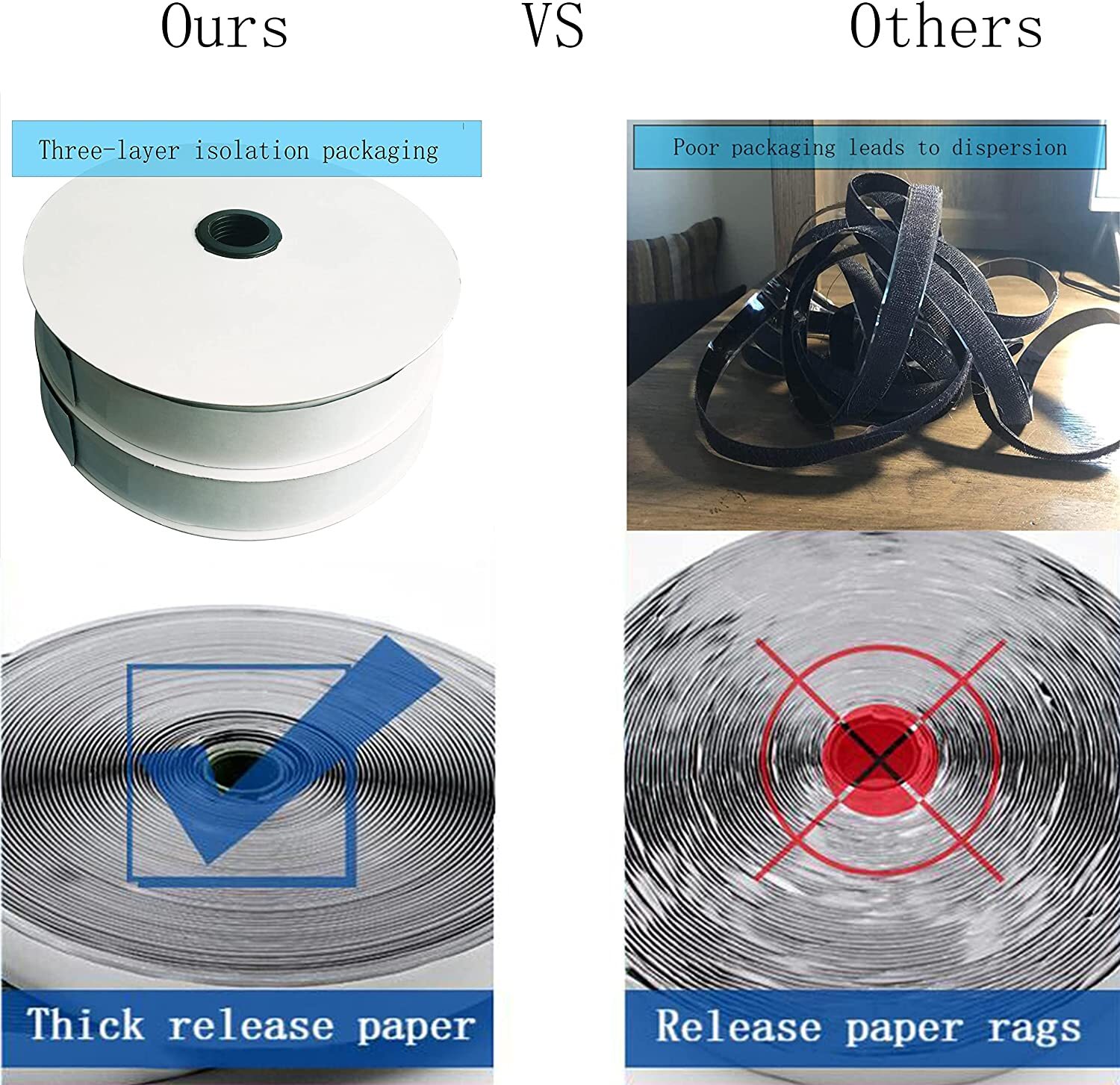 16 Ft Self Adhesive Tape Hook and Loop Fastener Extra Sticky Back Heavy Duty US