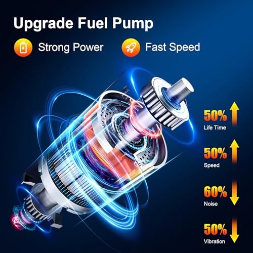 Electric Fuel Pump Assembly w/Level Sensor & Sending Unit Compatible with 1997