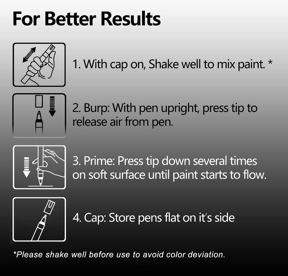 Silver Paint Marker Pens - 2 Pack Acrylic Permanent Marker, 0.7mm Extra Fine Tip