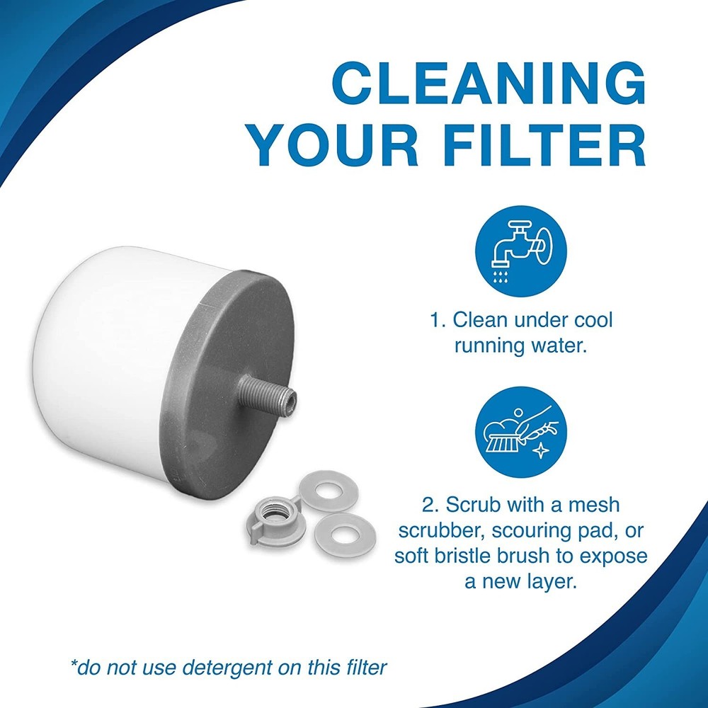 Replacement Ceramic Dome Water Filter (2 pieces)