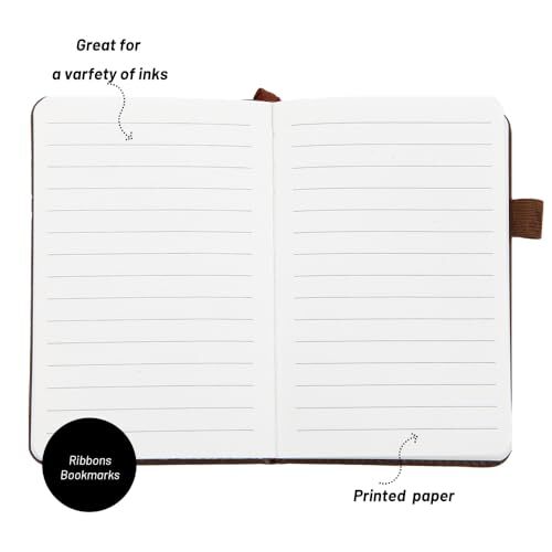 Small Pocket Notebook,Leather Journal () Mini Black