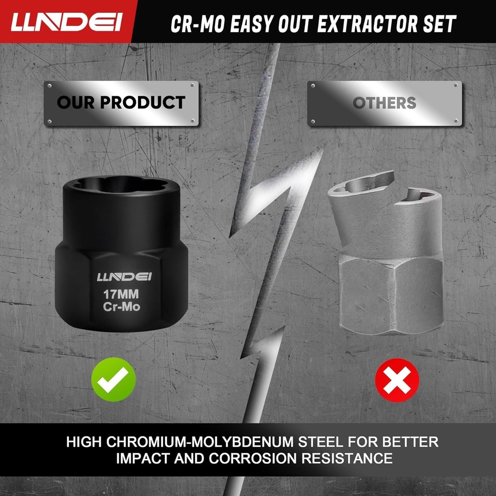 Bolt Extractor Set 16-Piece Stripped Bolt Extractor Socket Set with Storage Case