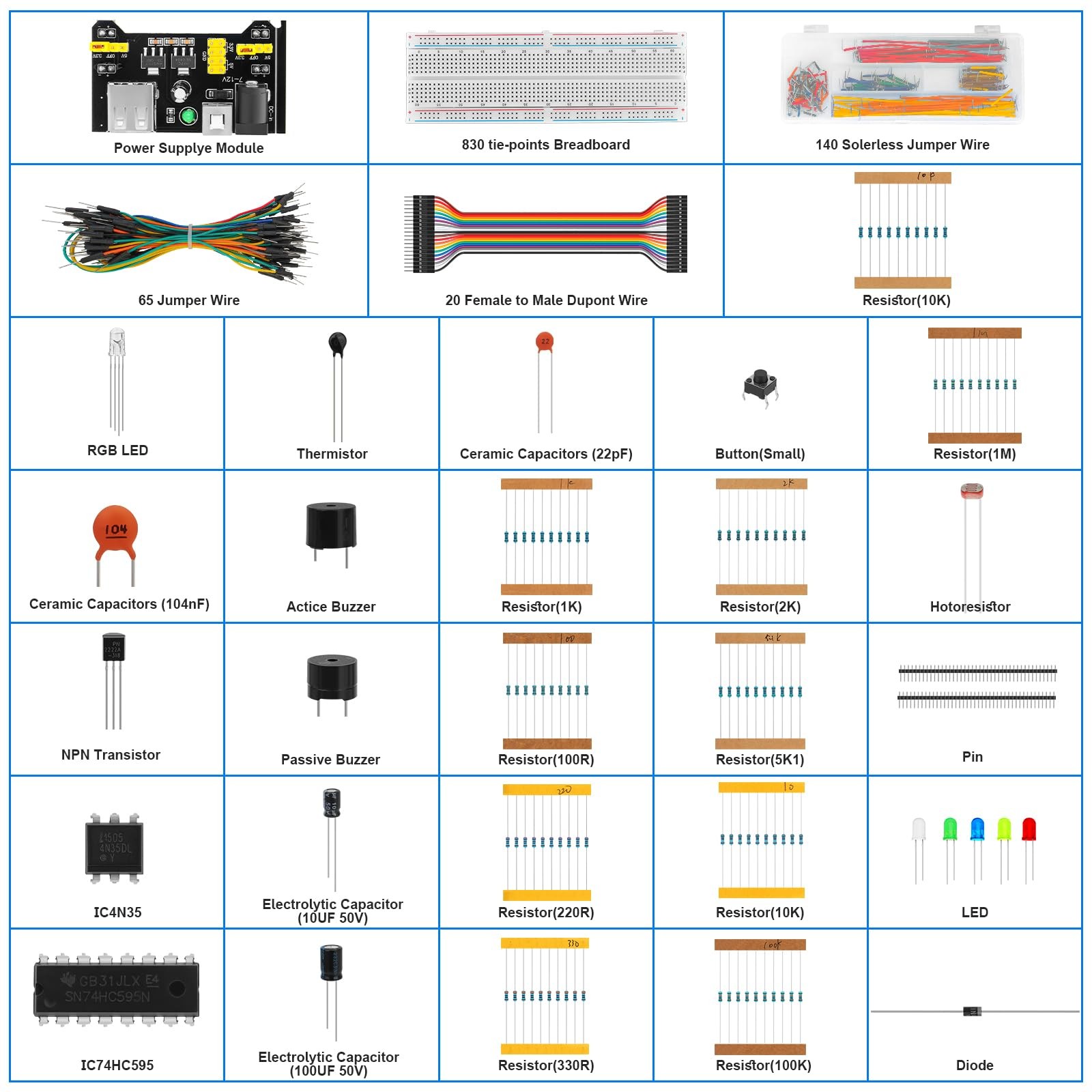 Electronics Basic Starter Kit for Arduino, 830 tie-Points Breadboard with...