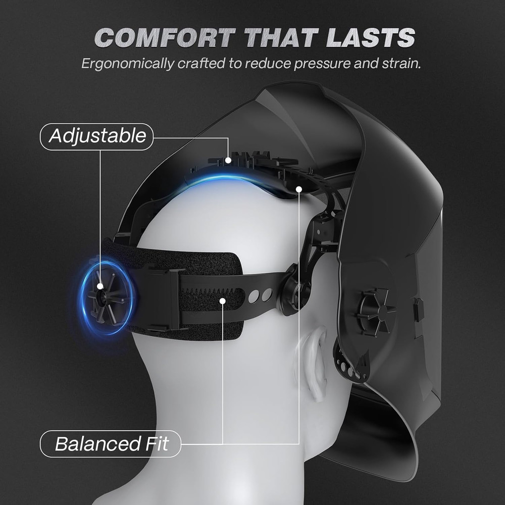 Panoramic Full Face Shield, Full Face Impact Resistant Mask with Polycarbonate V