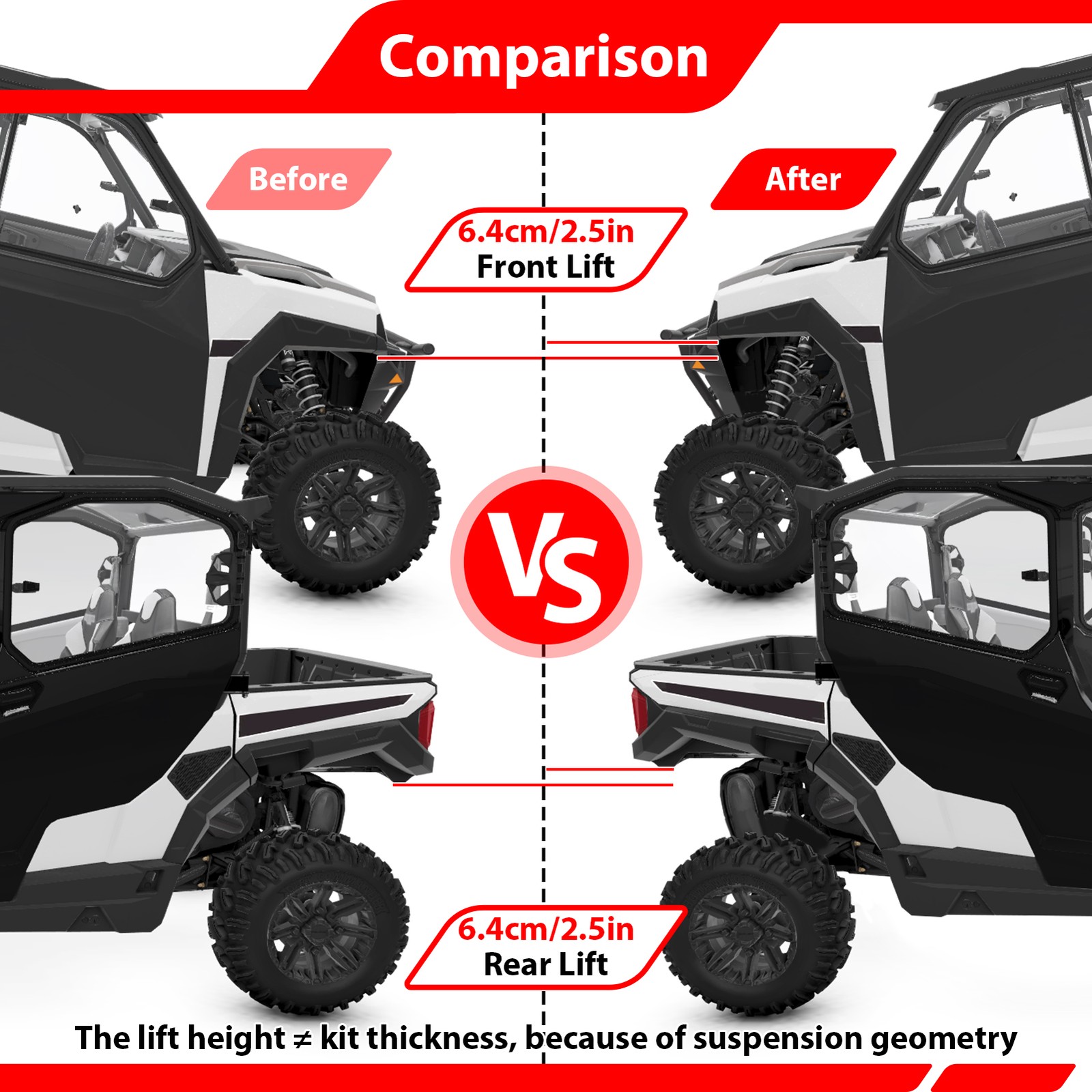 WEISEN UTV 2.5" Front Rear Lift Kit for 2020-2025 Polaris General XP 1000