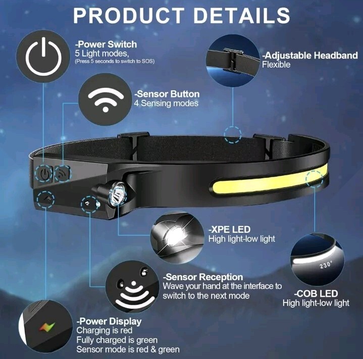 Rechargeable Headlamp 6 PCS, 230°Beam Headlamp, 6 Mode, Spotlight, Motion Sensor