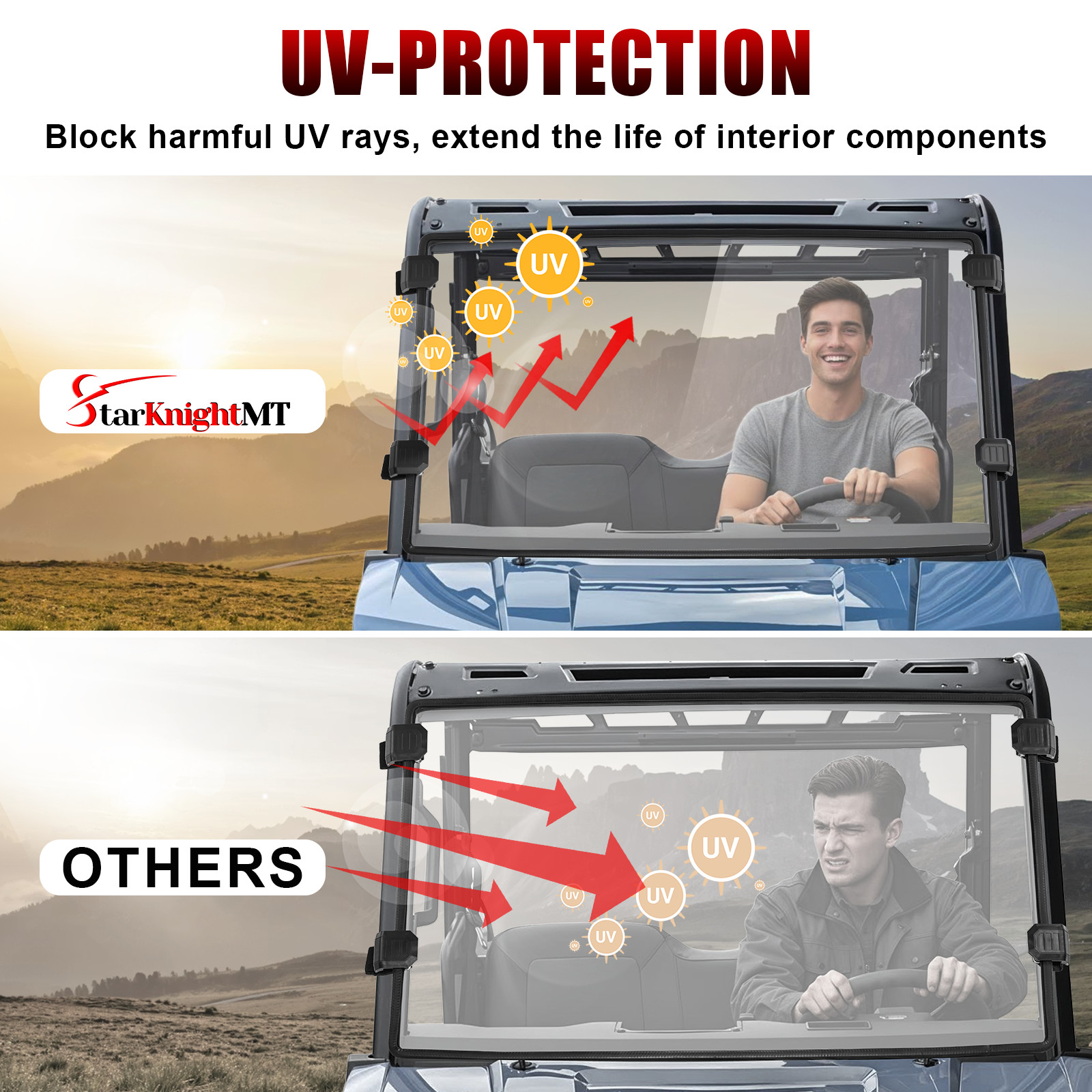 Front Windshield PC For Polaris Ranger SP 570 2022-2026/ Midsize 570 500 EV ETX