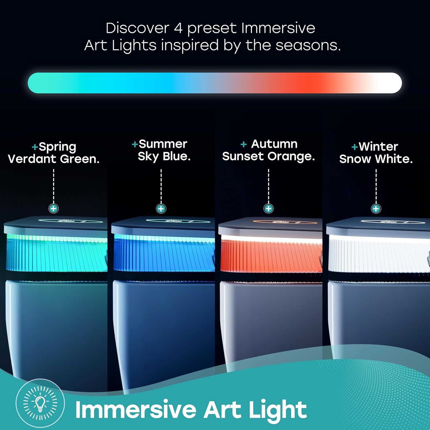 HOROW Smart Toilet Bidet with Powerful Flush Auto Open/Close Lid Deodorization