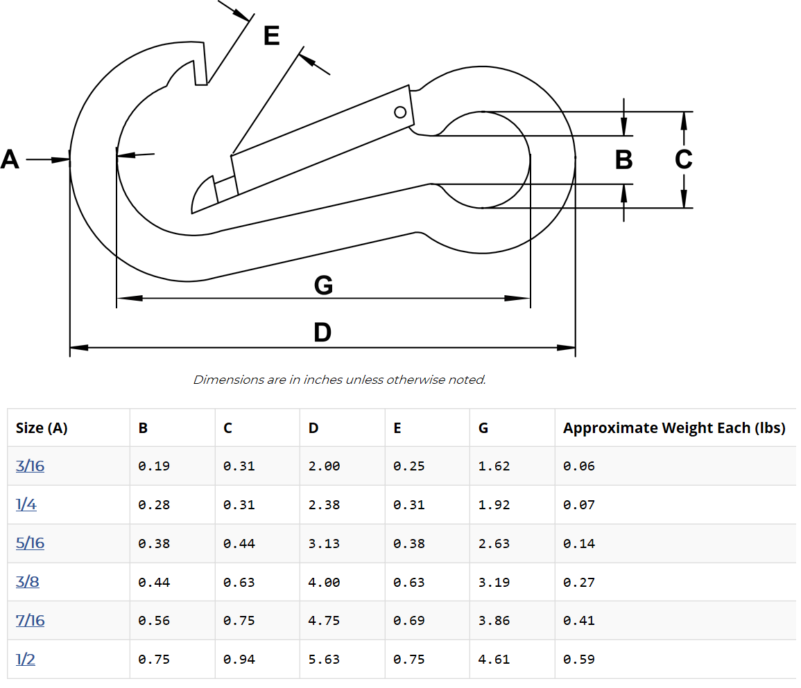 Carabiner Clip Snap Hook Spring Loaded Steel Karabiner Carabina Carbine