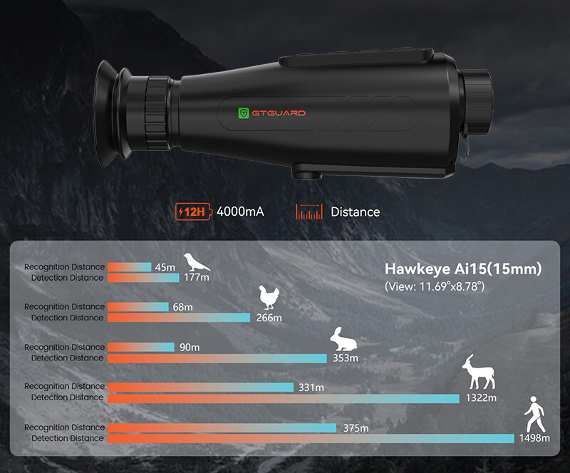 Thermal Imaging Monocular 384 x 288 Ai Resolution,15mm 60Hz Thermal Night Vision