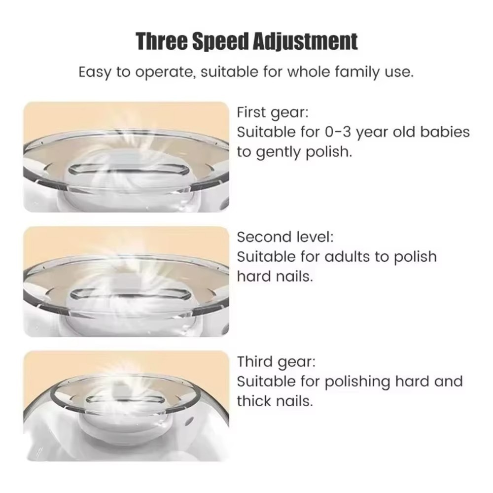 Electric Nail Grinder Automatic LED Light Trimmer Toe Cutter