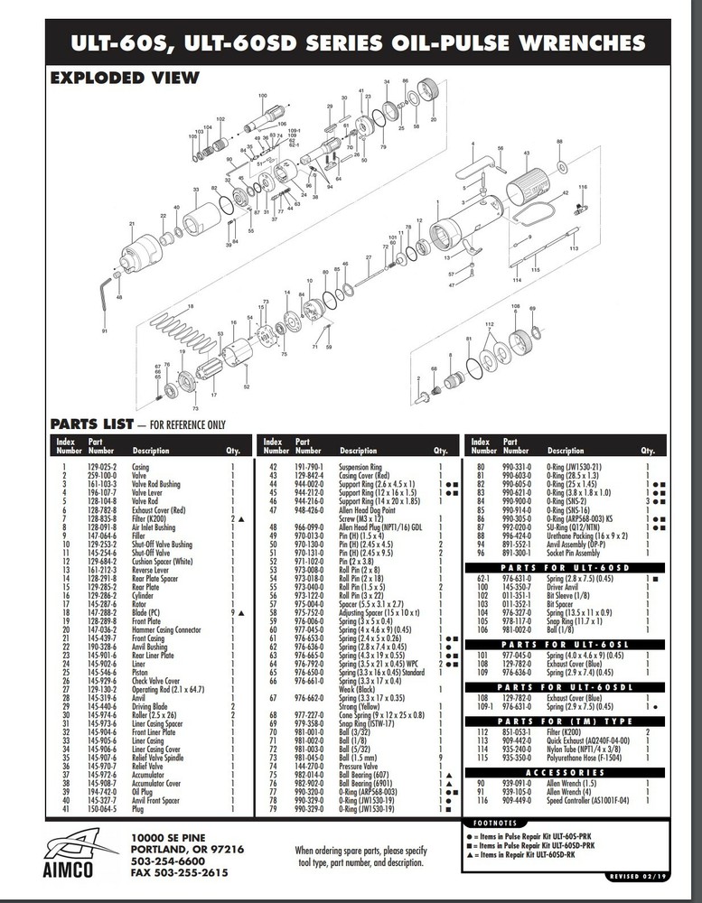 3/8” Drive Inline Pulse Nutrunner Screwdriver Air / Pneumatic Refurbished [C5B2]