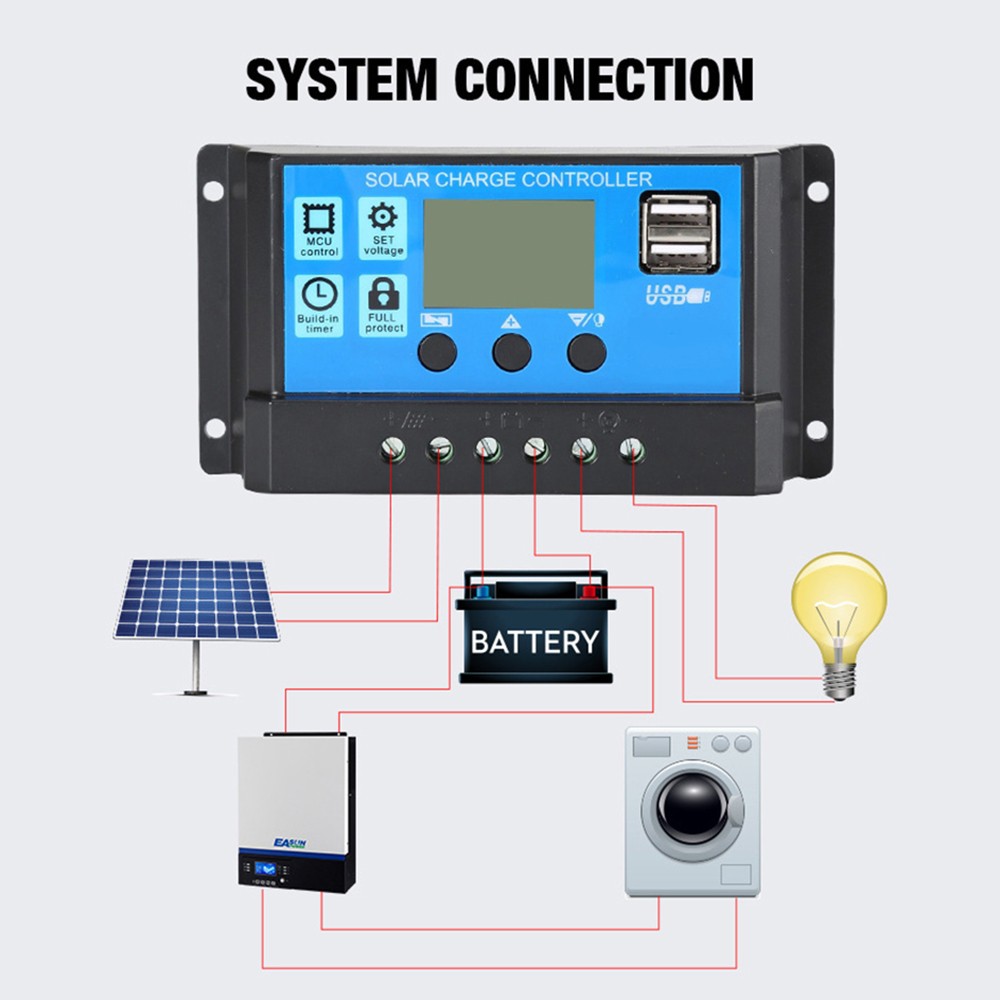 Outdoor Solar Controller for Battery Protection and Stable System Performance