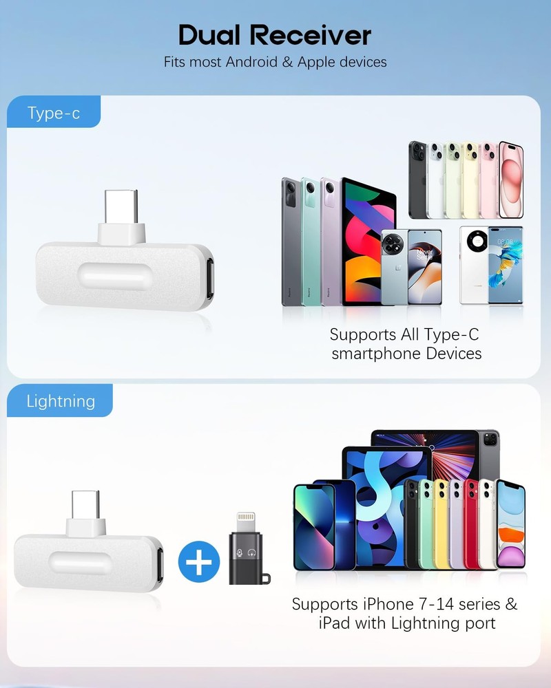 Wireless Mini Microphone for iPhone - 2 Pack Lavalier bluetooth Microphone