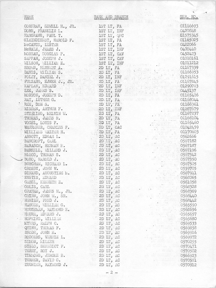 US AAForce Misc. Orders, Intelligence Needs, Randolph Field TX, Fort Bragg NC