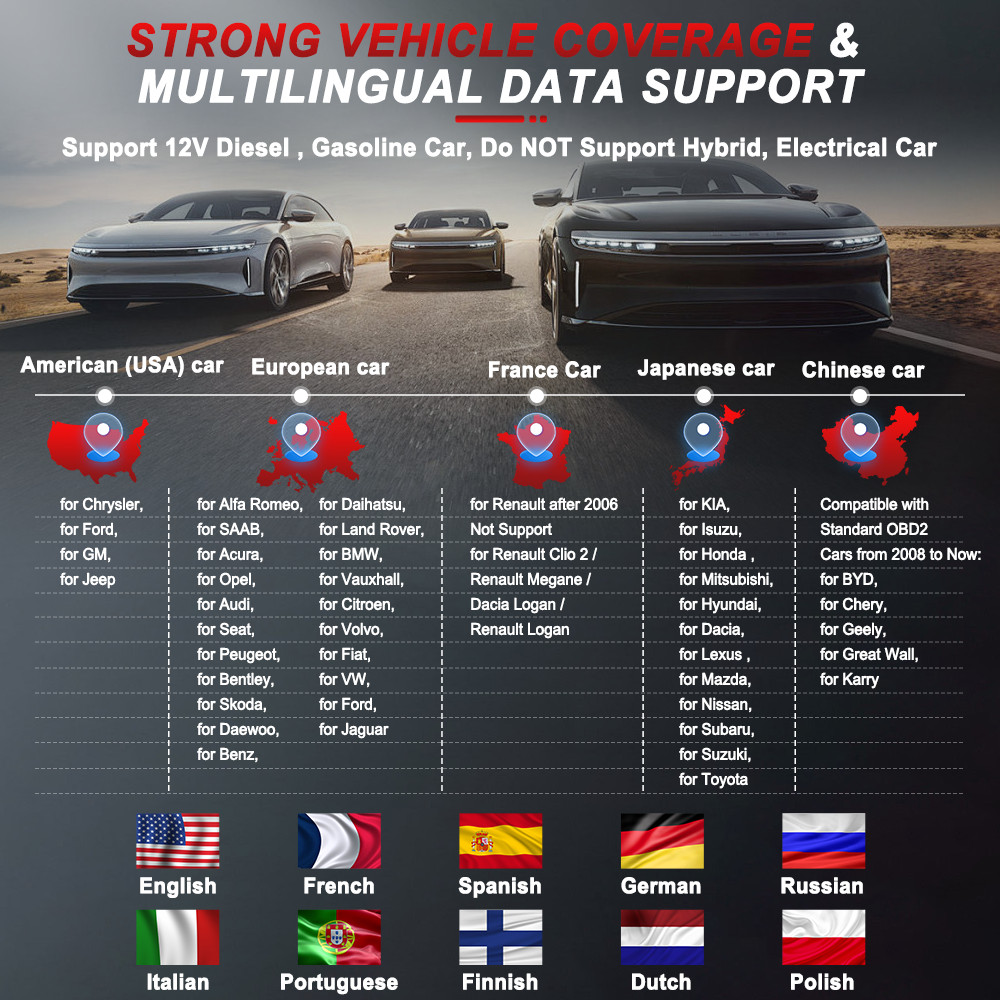 AUTOPHIX OM119 Engine Fault Code Reader OBD2 Scanner Diagnostic Tool Car Check