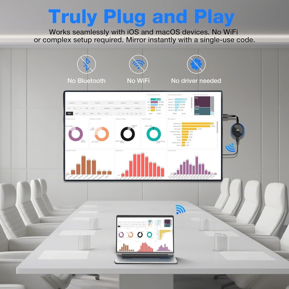 Wireless Display Adapter 5G - Dual-Band HD Screen Mirroring