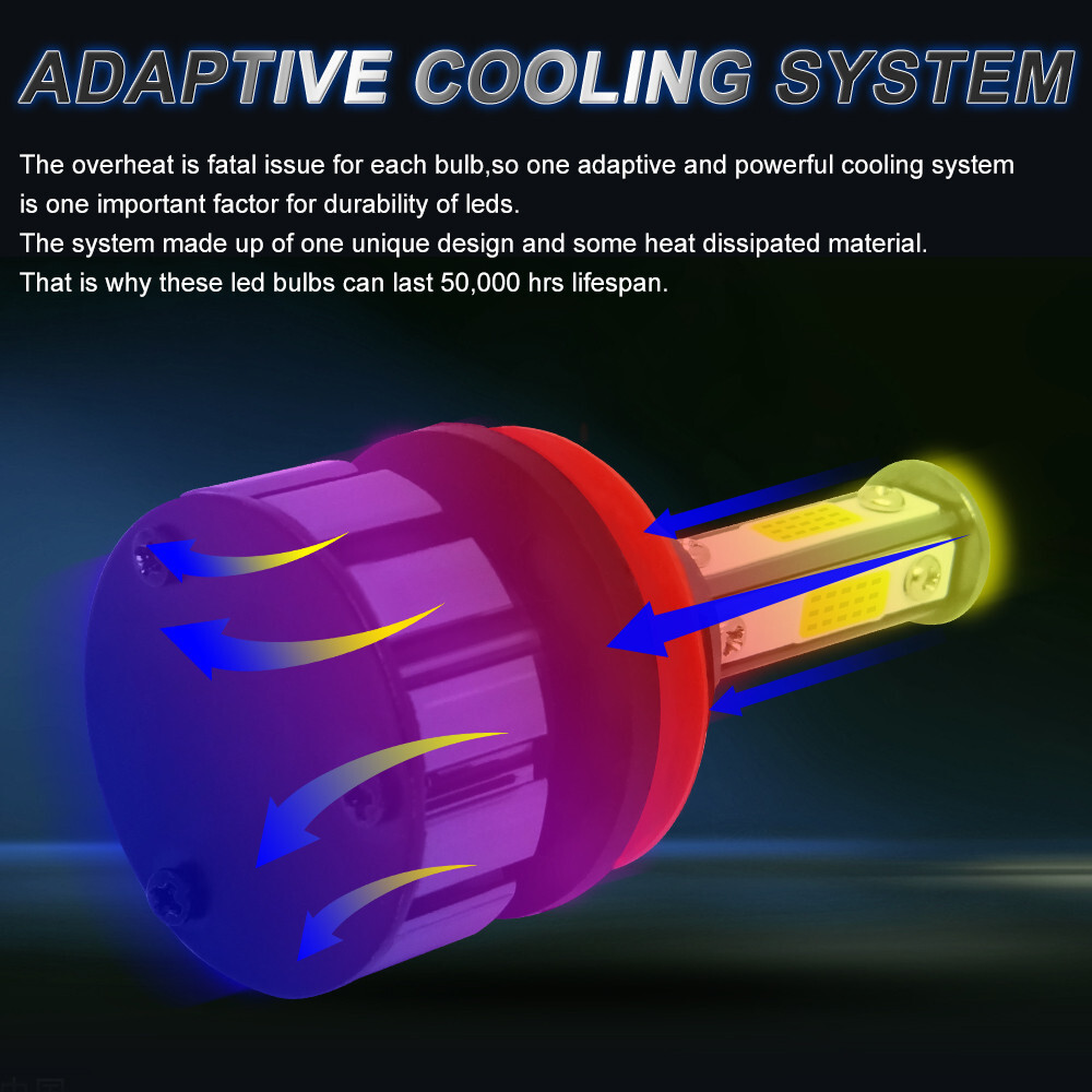 4-Sides H11 LED Headlight Kit Low Beam Bulb Super Bright 6500K White 1000000LM