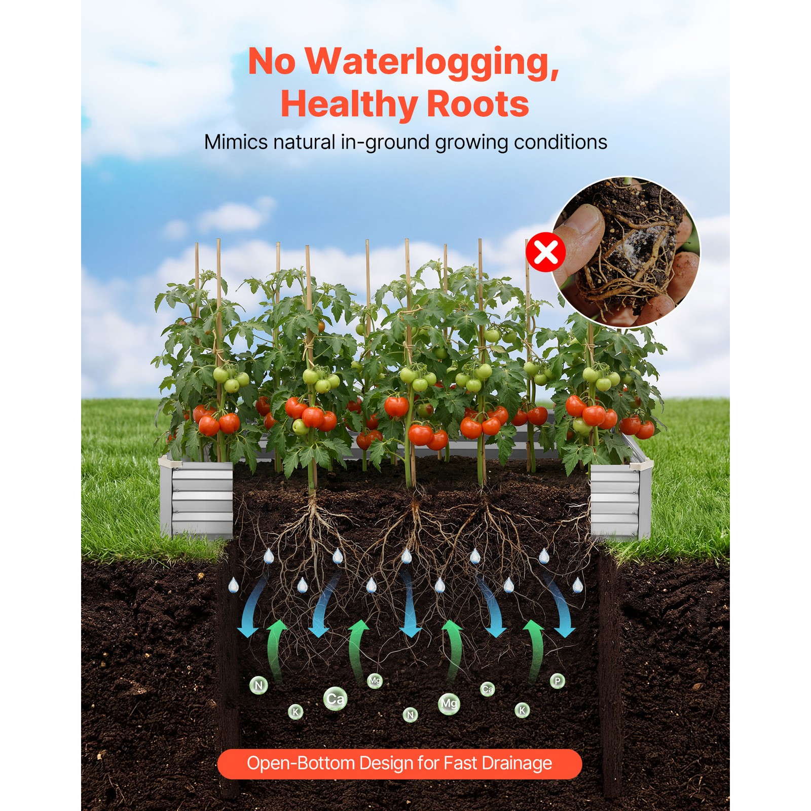 Uimoso 2 Pcs Galvanized Metal Raised Garden Beds 6x3x1ft Rectangular Planter Box