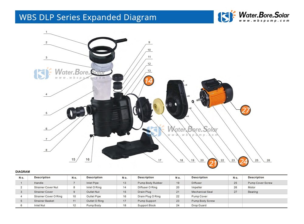 WBS Solar Pool Pump Repair Kit Service Mechanical Seal Bearing DLP20-19-72-900
