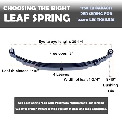 Trailer Leaf Spring Kit,4 Leaf 1750lb Capacity Double Eye Spring for 3500lb