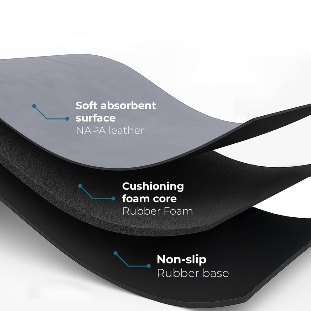 Absorbent Bath Mat, Non Slip Rubber Bottom, Quick Dry, Easy Care, Gray