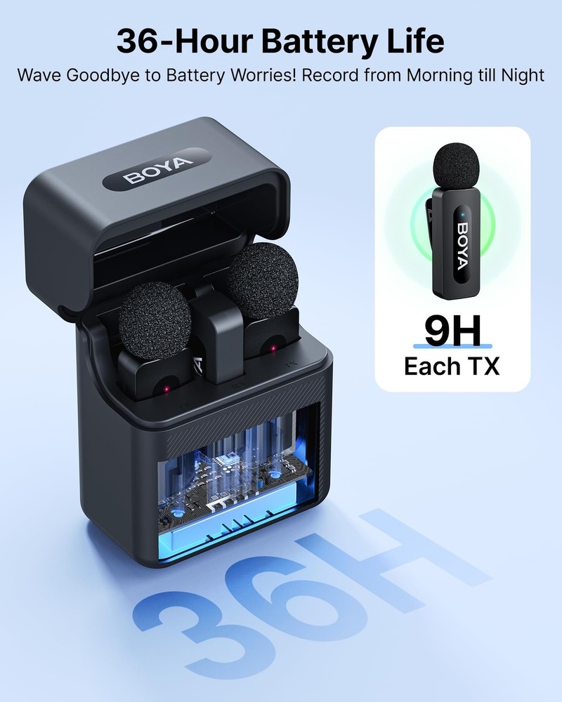 BOYA V30 Wireless Lavalier Microphone for iPhone/Android/PC/Laptop with USB-C...