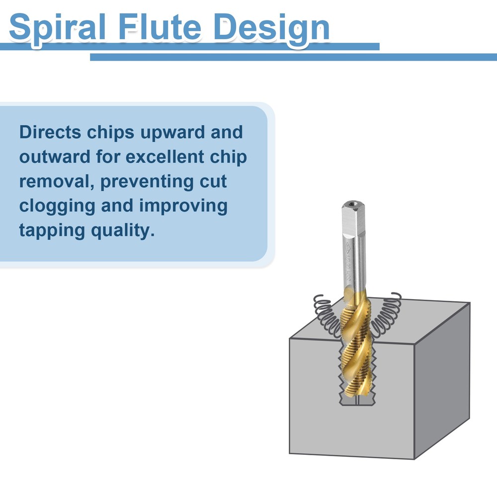 2pack Spiral Flute Thread Taps 1/2-20 UNF Titanium Coated Screw Threading