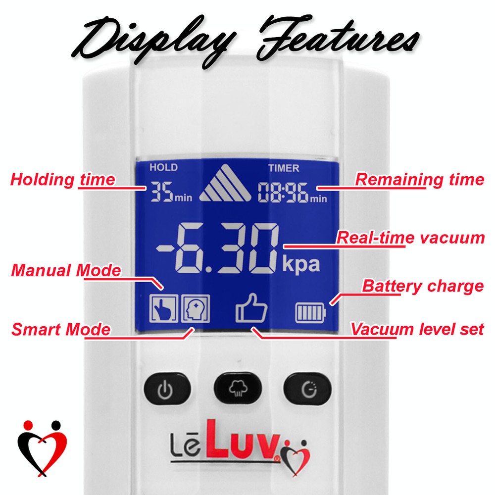 LeLuv iPump Replacement Wireless Head Unit with Adapter to 1/4" Vacuum Systems