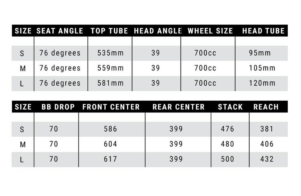 Storm TT Carbon Frame Set - Medium