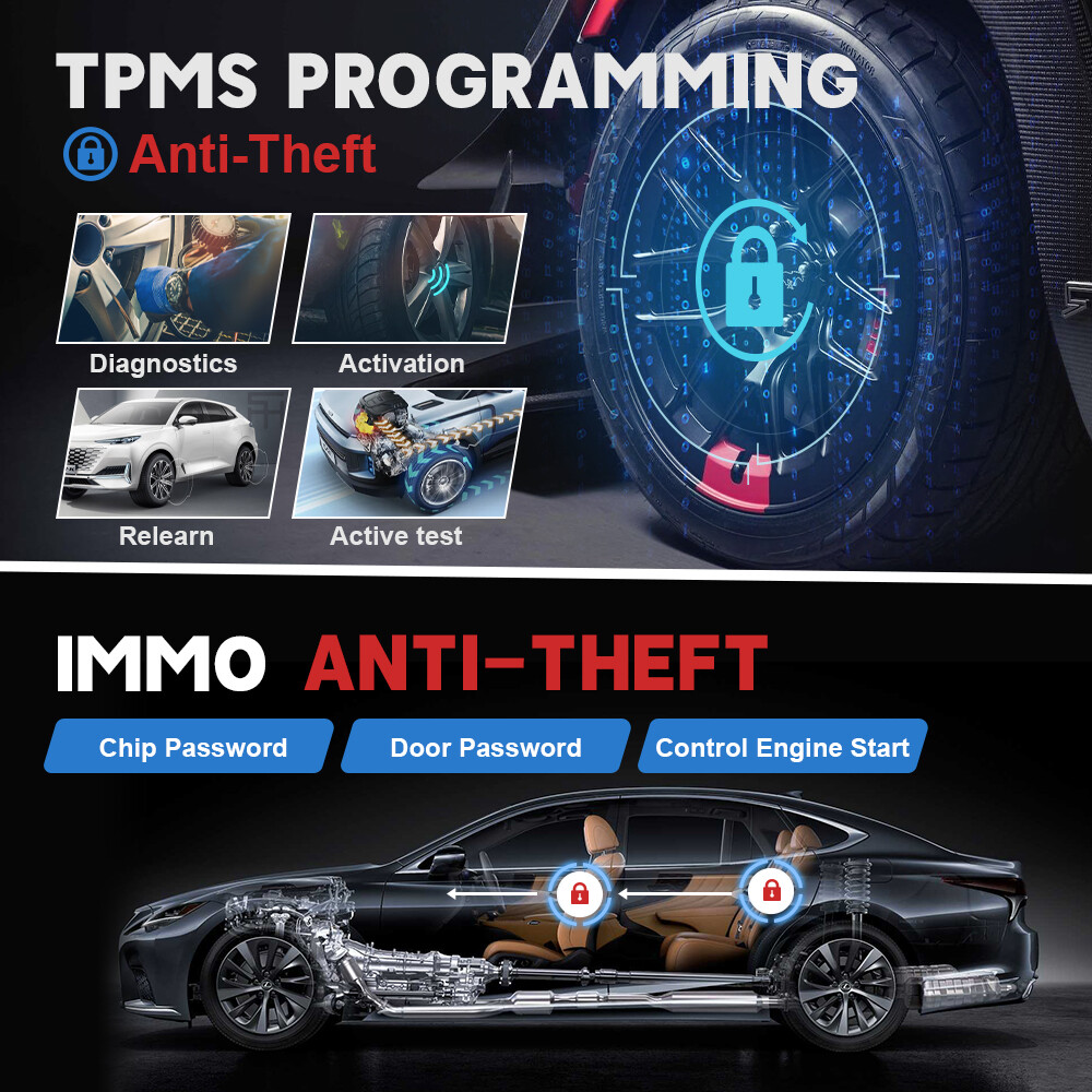 THINKCAR THINKTOOL OBD2 All System IMMO Auto Diagnostic Scanner Tool Code Reader