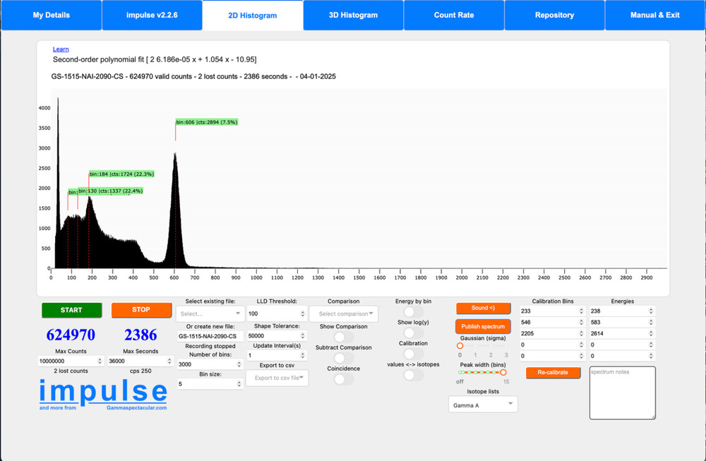 Fast Digital MCA GS-MAX8000