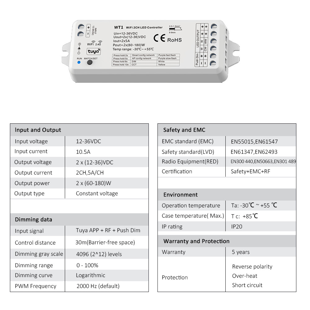 WT1 LED Controller 12-24V 4Zone Wall Touch Panel Dimmer Wireless Wifi RF Remote