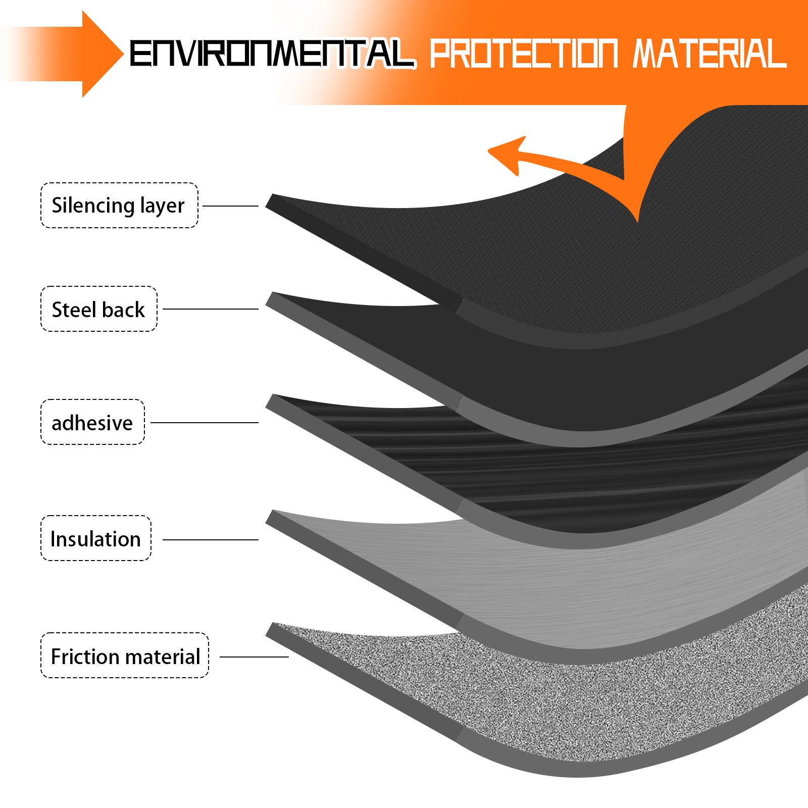 For Subaru Forester Impreza Outback Legacy XV Crosstrek Rear Ceramic Brake Pads.