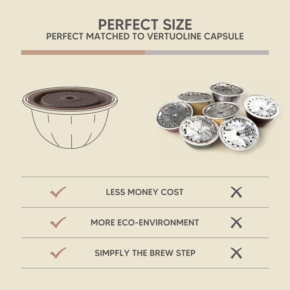 Reusable VERTUO Capsule Caps2Pcs + EMPTY Refillable VERTUOLINE Pods-80+150+230ml
